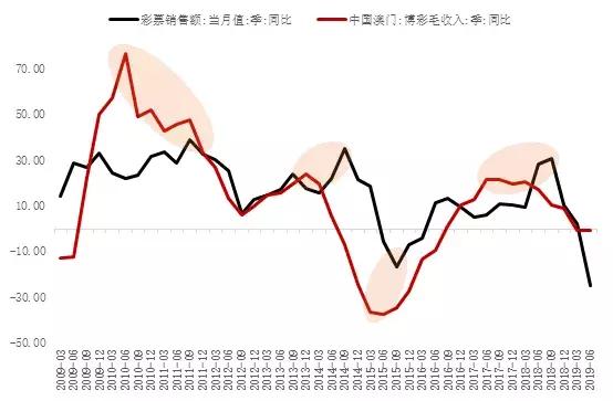 澳门和香港天天彩期期精准实证释义、解释与落实