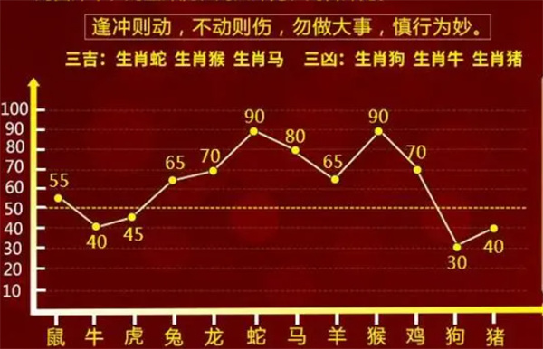 管家波一肖一码100精准仔细释义、解释与落实