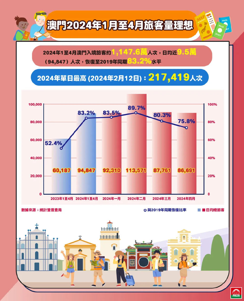 2025澳门和香港精准正版免费仔细释义、解释与落实