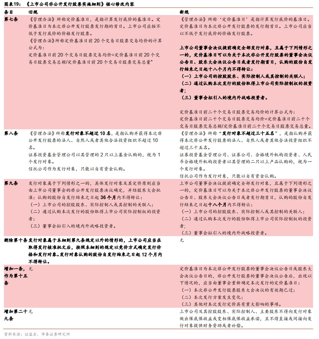 2025澳彩今晚开码仔细释义、解释与落实